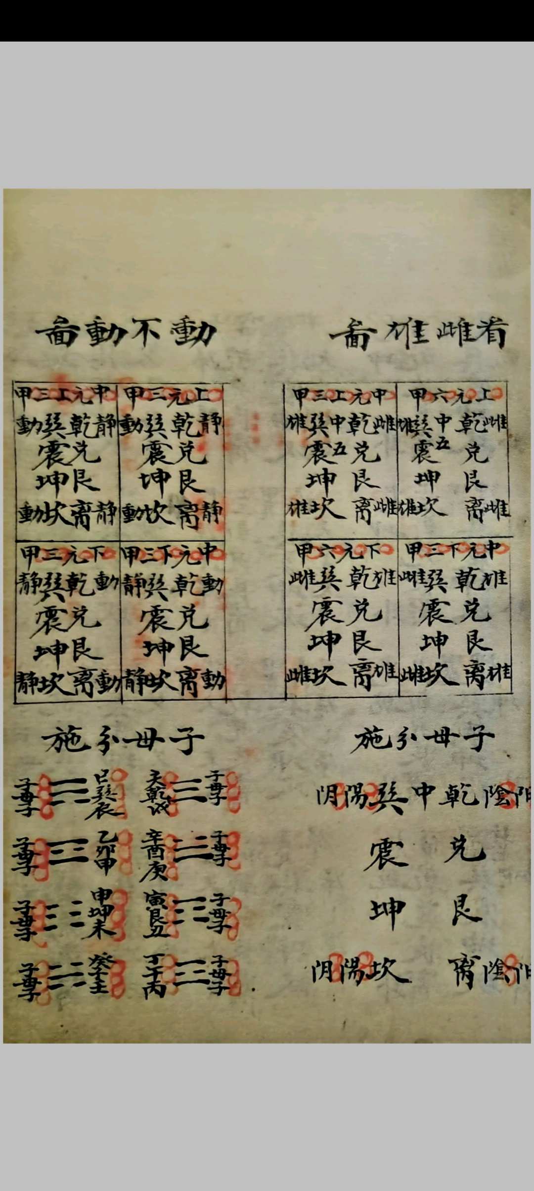 图片[6]-中华古籍网-专注古书收集河图洛书-中华古籍网-专注古书收集中华古籍网-专注古书收集