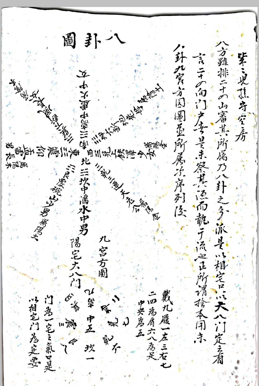 图片[10]-中华古籍网-专注古书收集阴阳宅-中华古籍网-专注古书收集中华古籍网-专注古书收集