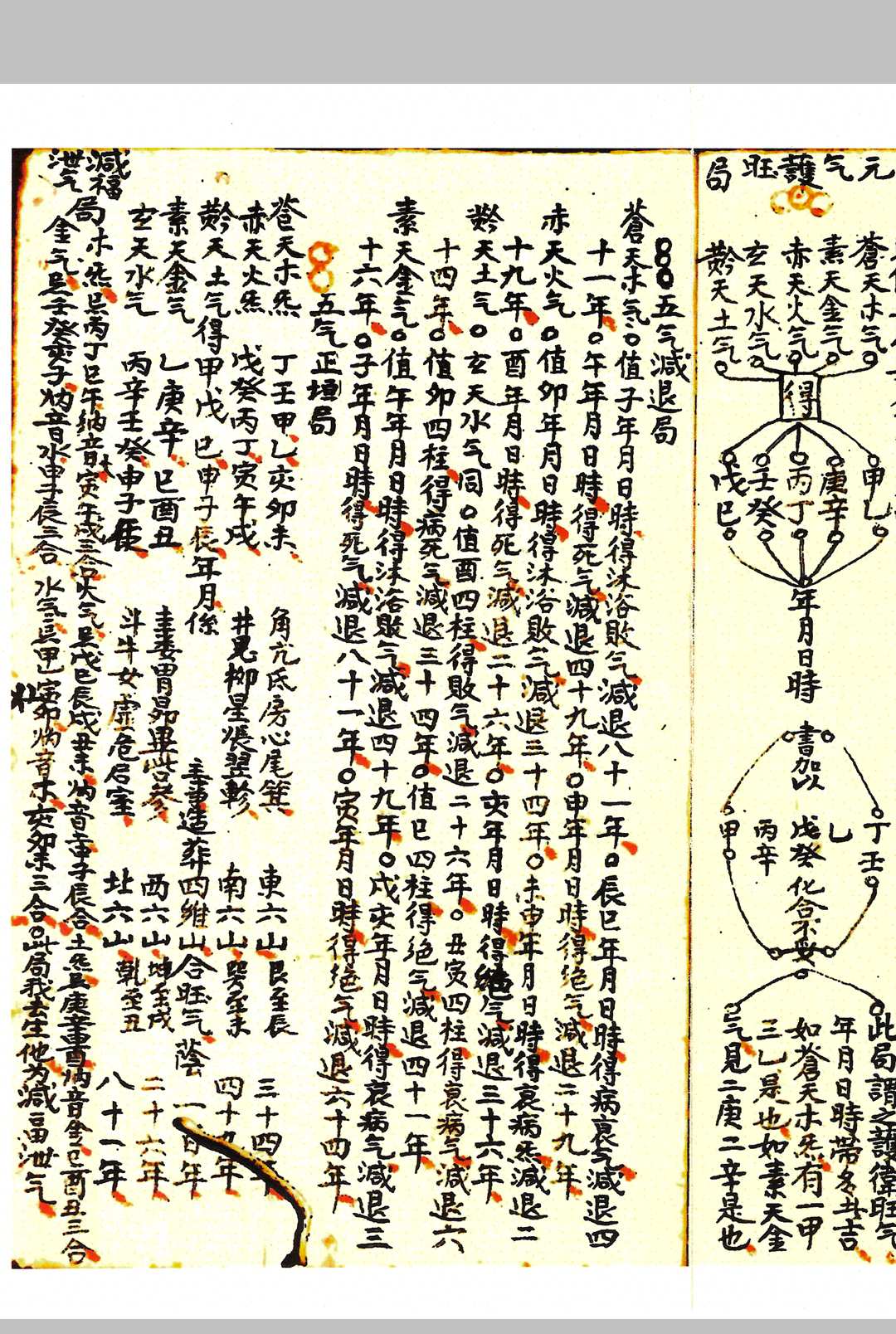 图片[7]-中华古籍网-专注古书收集升平素书正山-中华古籍网-专注古书收集中华古籍网-专注古书收集