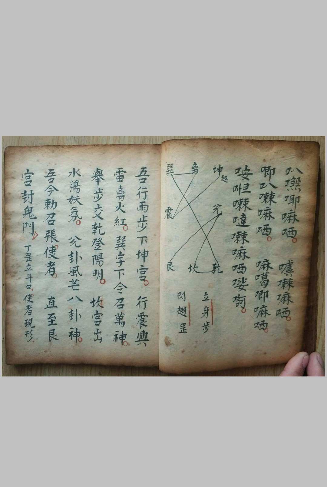 图片[6]-中华古籍网-专注古书收集雷祖心章秘旨全卷-中华古籍网-专注古书收集中华古籍网-专注古书收集