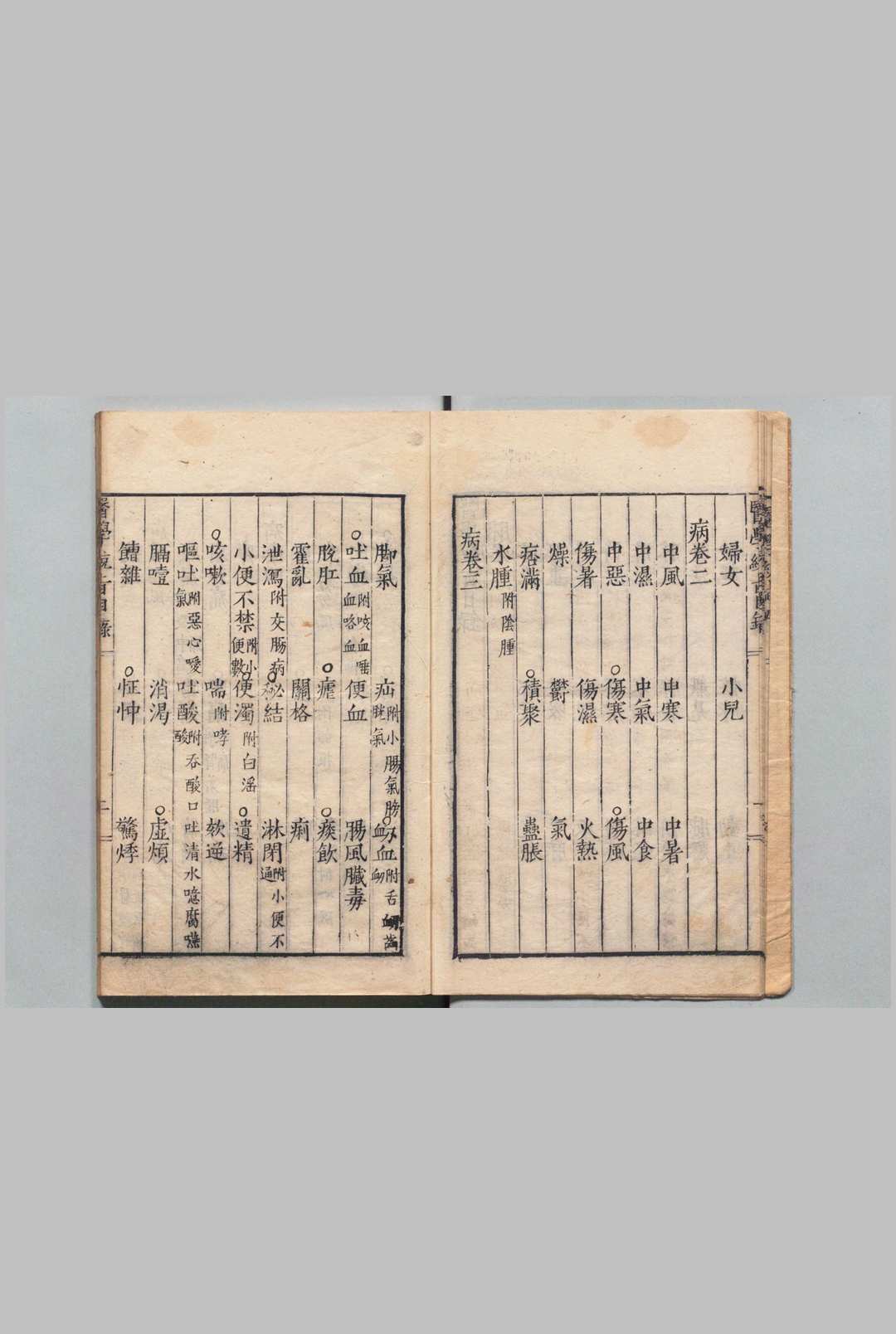 图片[6]中华古籍网-专注古书收集医学统旨 ８卷 叶文龄 明隆庆6年 , 浙江布政司中华古籍网-专注古书收集中华古籍网