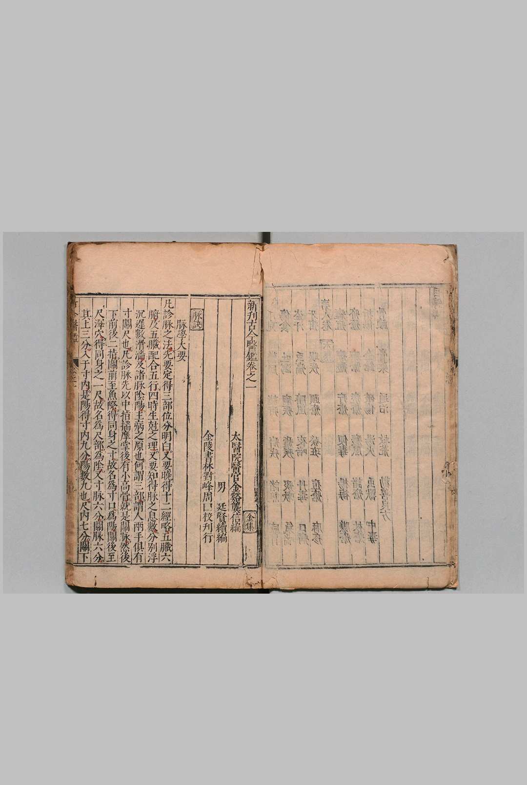 图片[5]中华古籍网-专注古书收集新刊古今医鉴 ８卷 龚信 龚廷贤 明万历间 , 周氏万卷楼中华古籍网-专注古书收集中华古籍网