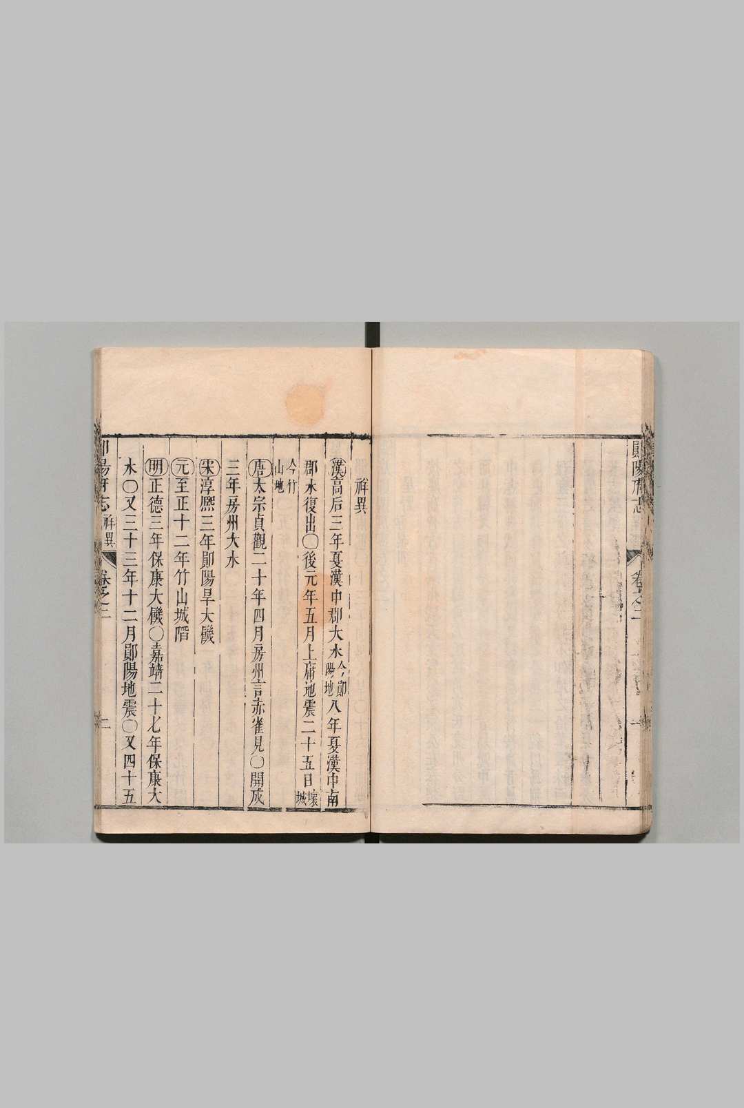 图片[6]中华古籍网-专注古书收集湖广郧阳府志 42卷 补１卷 图１卷  杨廷耀 清康熙24年中华古籍网-专注古书收集中华古籍网