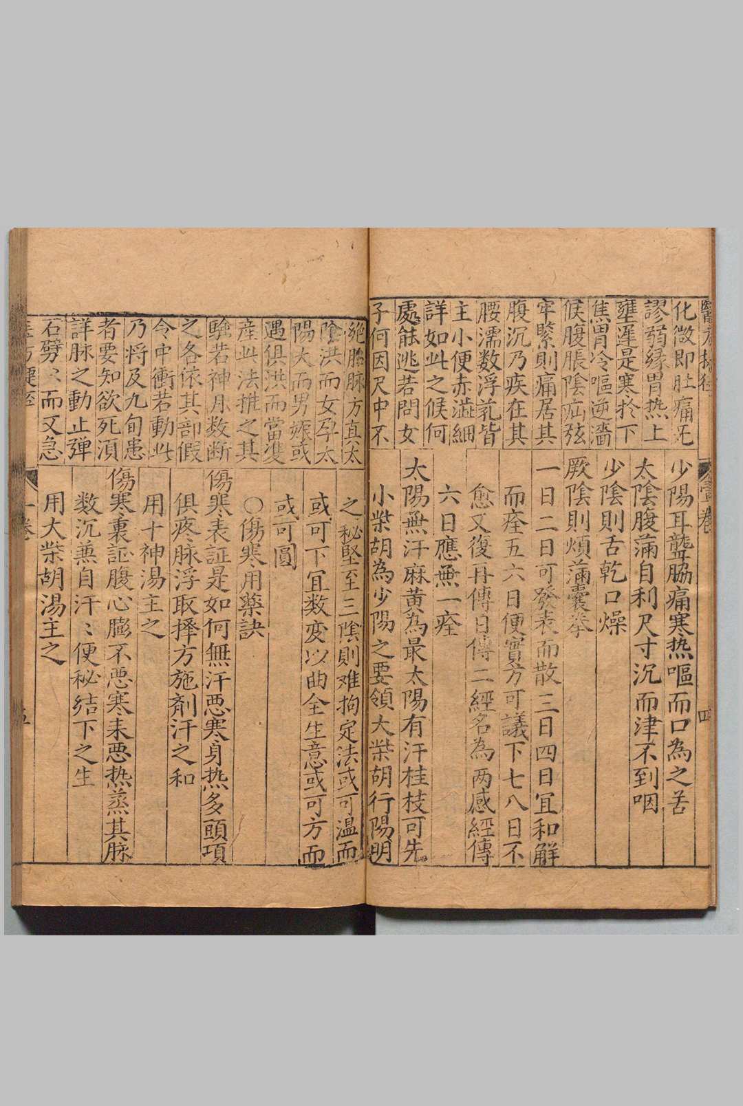 图片[6]中华古籍网-专注古书收集新锲太医院校正删补医方捷径指南全书 ４卷 王宗显 吴文炳 ,明万历间 , 熊冲宇中华古籍网-专注古书收集中华古籍网