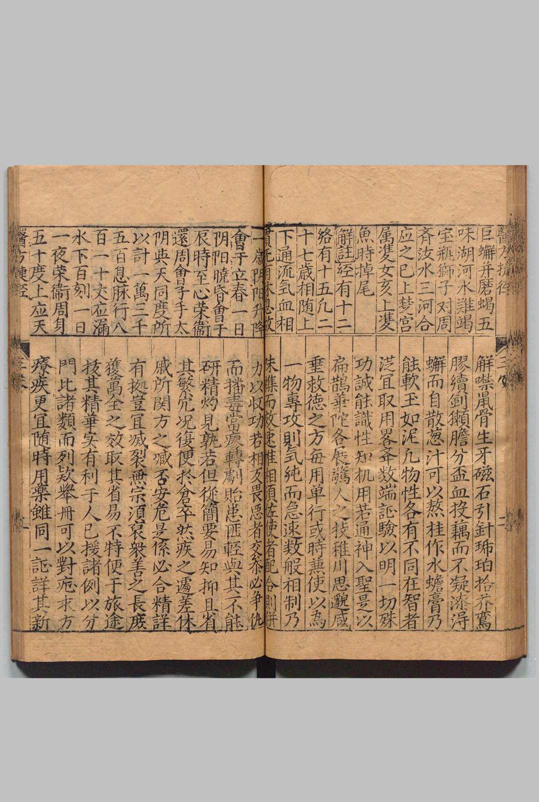 图片[4]中华古籍网-专注古书收集新锲太医院校正删补医方捷径指南全书 ４卷 王宗显 吴文炳 ,明万历间 , 熊冲宇中华古籍网-专注古书收集中华古籍网