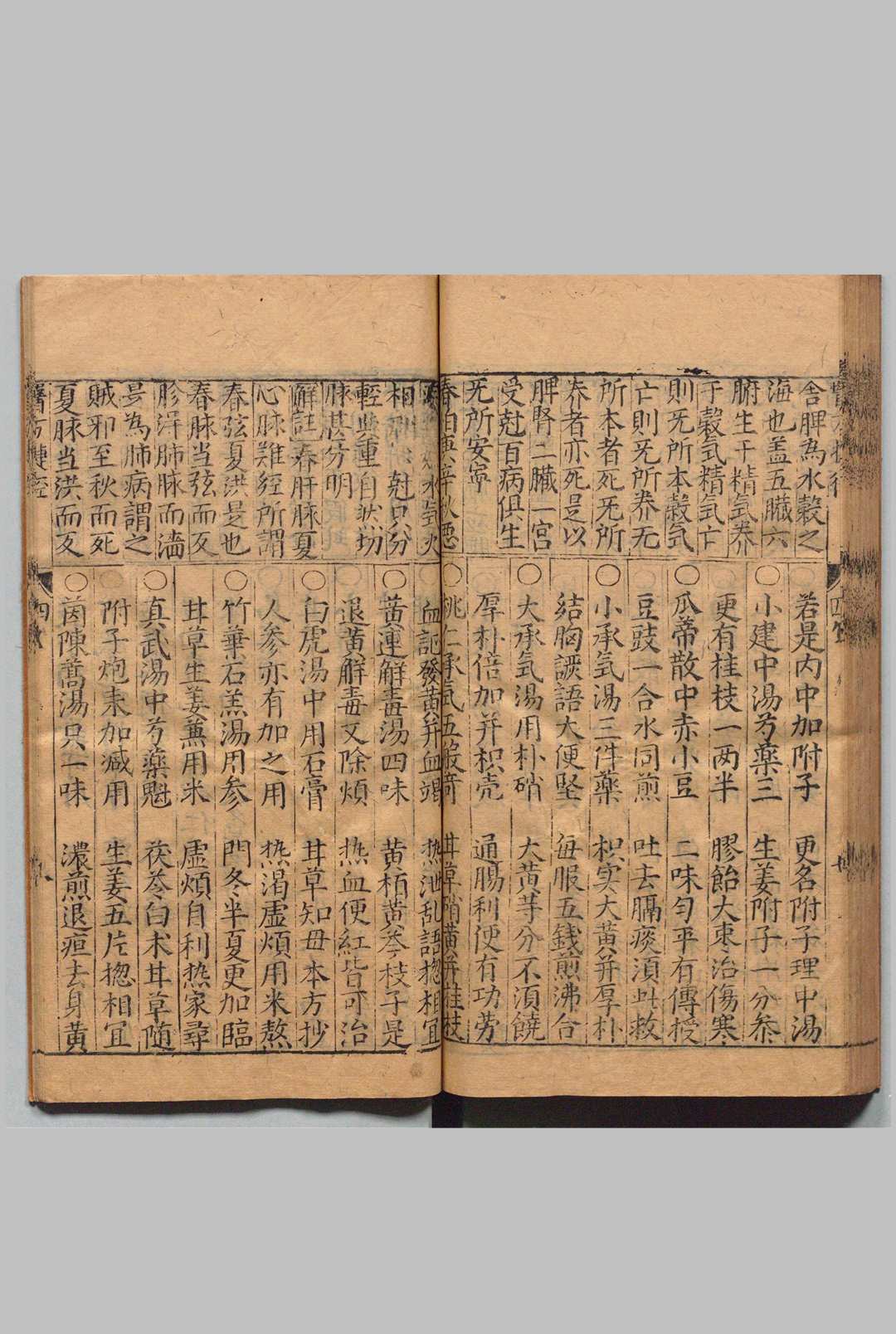 图片[2]中华古籍网-专注古书收集新锲太医院校正删补医方捷径指南全书 ４卷 王宗显 吴文炳 ,明万历间 , 熊冲宇中华古籍网-专注古书收集中华古籍网