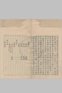 夜航船.二十卷.清.张岱撰.清观术斋钞本中华古籍网-专注古书收集中华古籍网