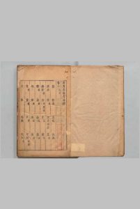 重订四书名物备考 24卷 陈禹谟 钱受益 王道焜 明刊本中华古籍网-专注古书收集中华古籍网