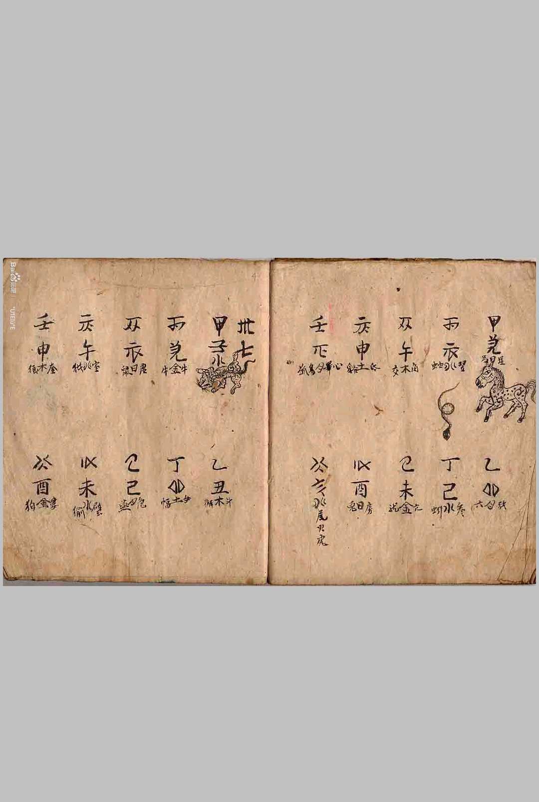 图片[8]中华古籍网-专注古书收集民间二十八宿水书中华古籍网-专注古书收集中华古籍网