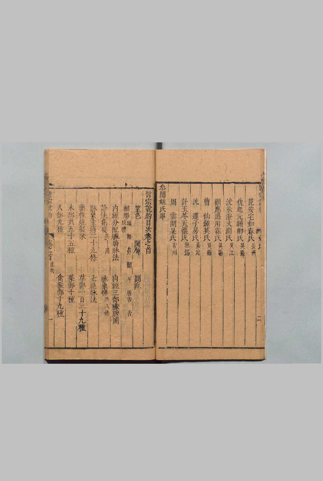 图片[3]中华古籍网-专注古书收集医宗说约 ５卷 首１卷 蒋示吉 清康熙2年中华古籍网-专注古书收集中华古籍网