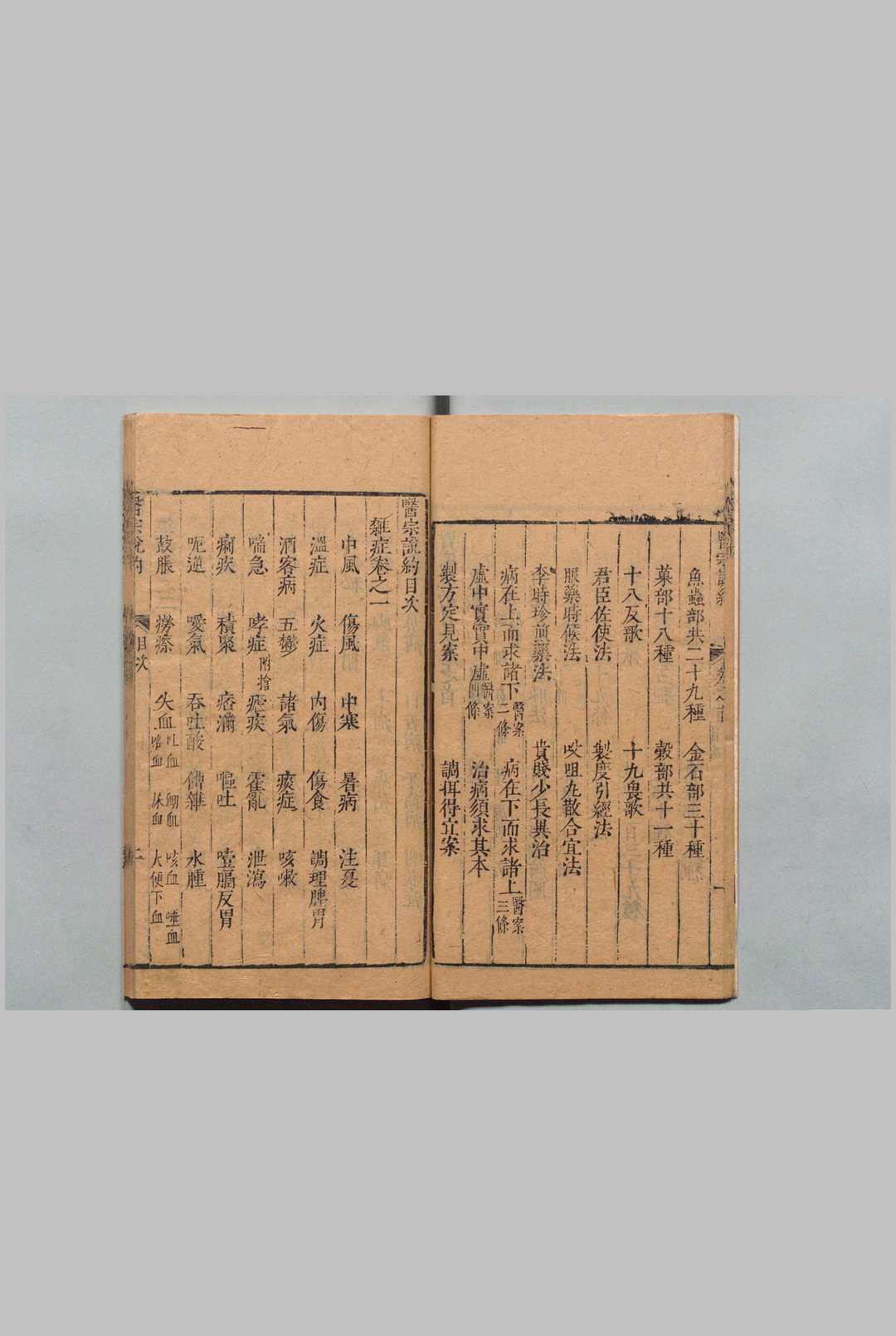 图片[7]中华古籍网-专注古书收集医宗说约 ５卷 首１卷 蒋示吉 清康熙2年中华古籍网-专注古书收集中华古籍网