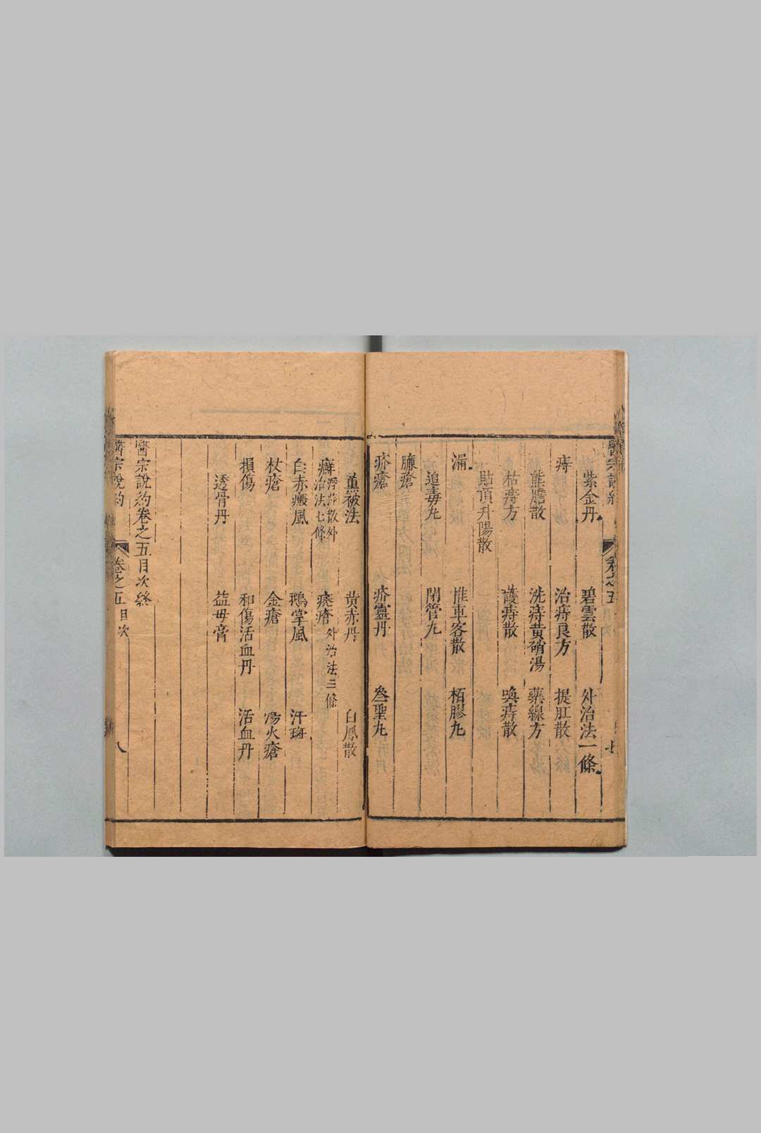 图片[5]中华古籍网-专注古书收集医宗说约 ５卷 首１卷 蒋示吉 清康熙2年中华古籍网-专注古书收集中华古籍网