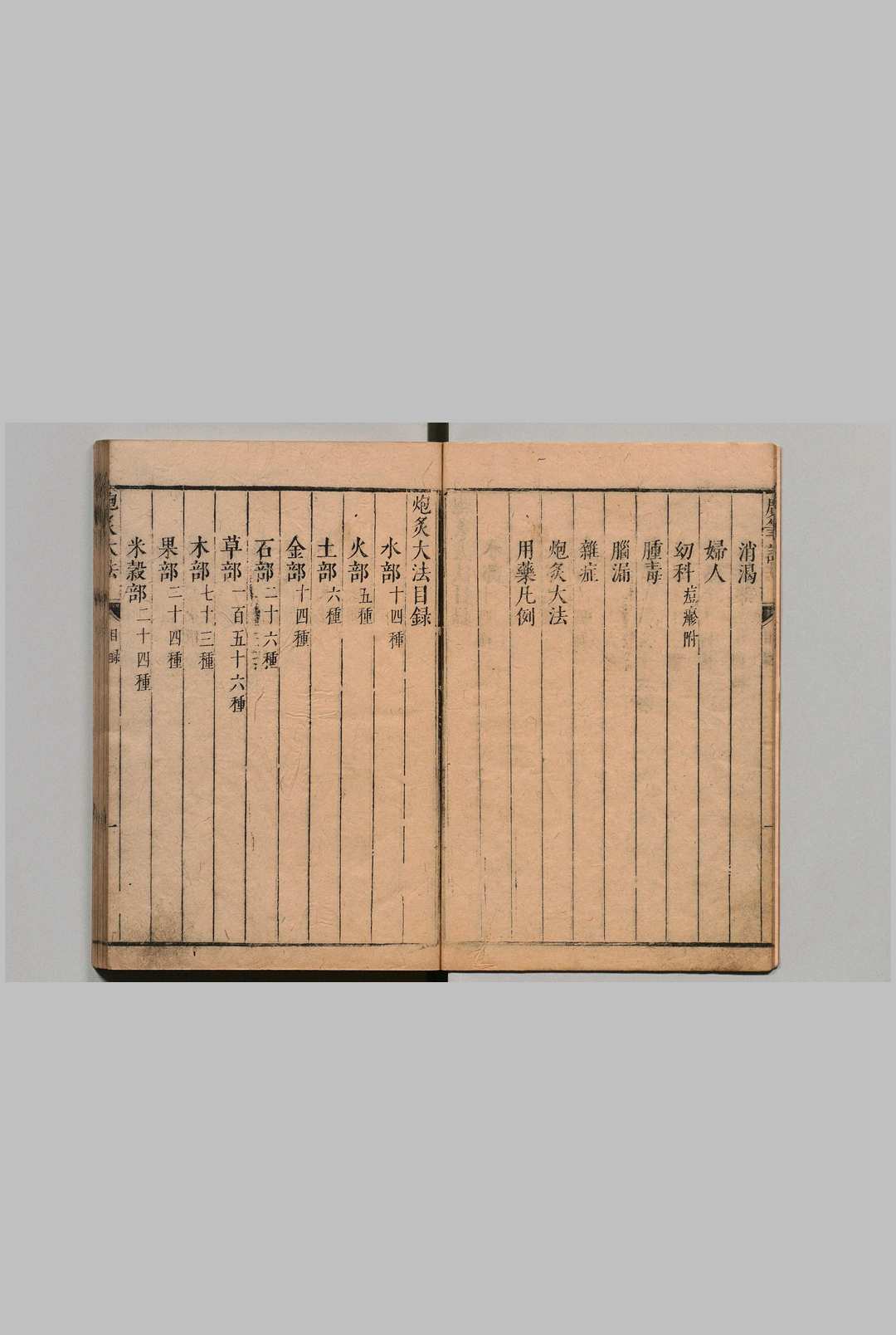 图片[3]中华古籍网-专注古书收集先醒斋笔记 全14卷 附炮炙大法・用药凡例各１卷 丁元荐 谬希雍 明崇祯15年中华古籍网-专注古书收集中华古籍网
