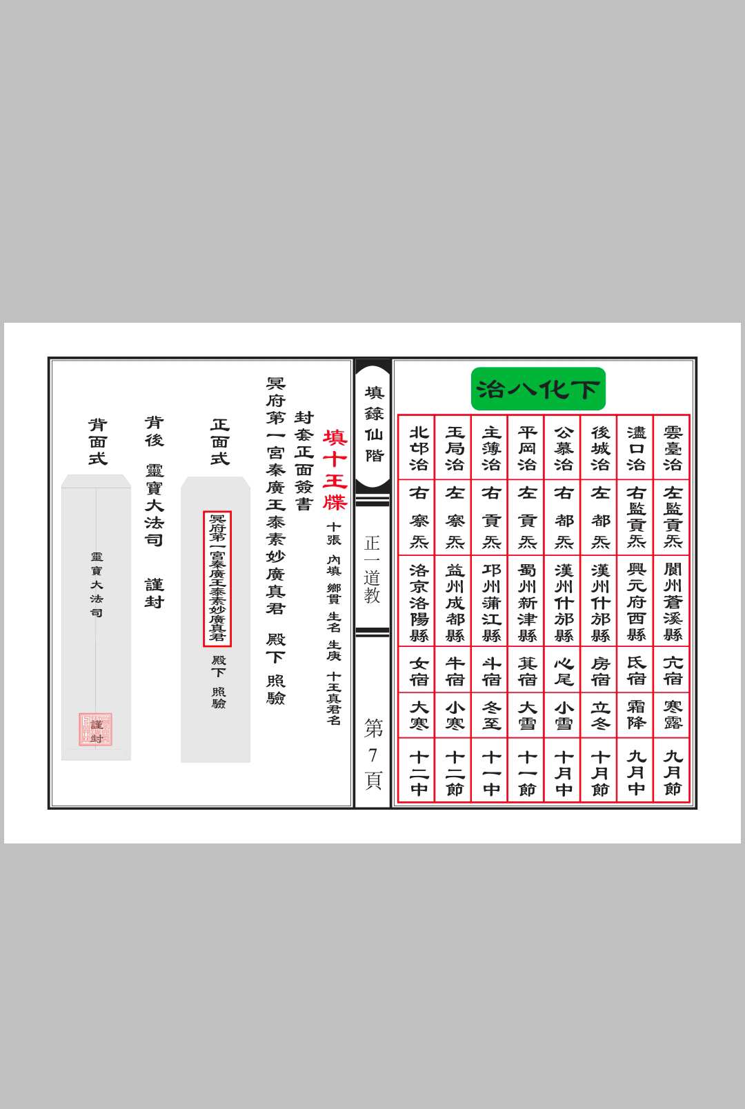 图片[7]中华古籍网-专注古书收集填箓仙階中华古籍网-专注古书收集中华古籍网