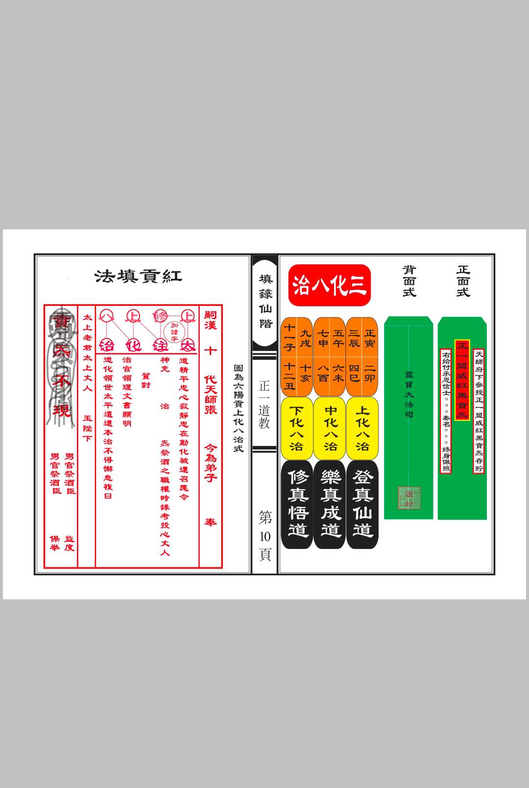 图片[8]中华古籍网-专注古书收集填箓仙階中华古籍网-专注古书收集中华古籍网