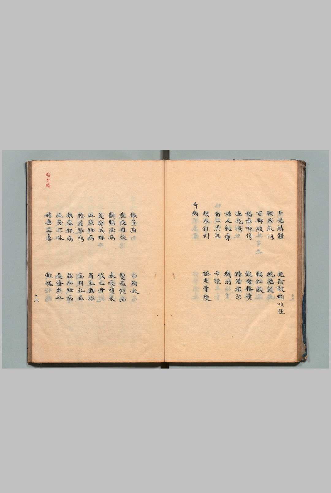 图片[5]中华古籍网-专注古书收集串雅 内编・外编各 4卷 赵学敏（清）写本 ,天保7年中华古籍网-专注古书收集中华古籍网