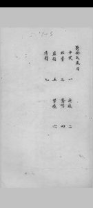 医验大成 1-4 （明）秦昌遇中华古籍网-专注古书收集中华古籍网