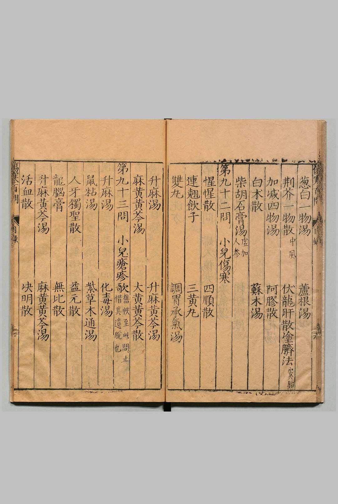 图片[3]中华古籍网-专注古书收集新镌类证增注伤寒百问歌 ４卷 钱闻礼（宋）雷顺春（明）明万历40年 , 刘氏乔山堂中华古籍网-专注古书收集中华古籍网