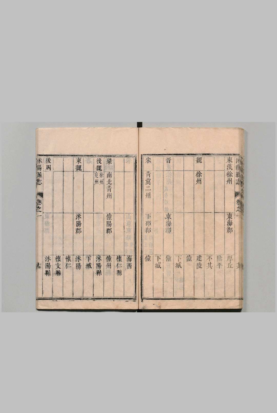 图片[7]中华古籍网-专注古书收集重修沐阳县志 ４卷 胡简敬 清康熙13年中华古籍网-专注古书收集中华古籍网