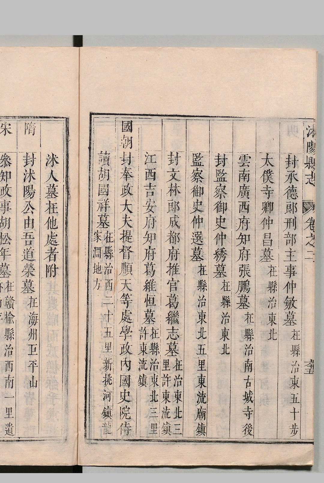 图片[9]中华古籍网-专注古书收集重修沐阳县志 ４卷 胡简敬 清康熙13年中华古籍网-专注古书收集中华古籍网