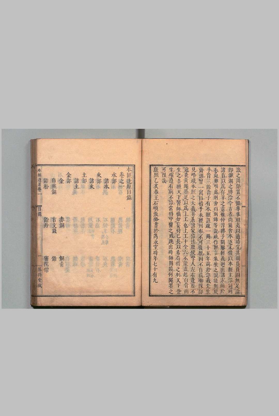 图片[2]中华古籍网-专注古书收集本经逢原 ４卷 张璐（清）刊本 ,文化元年中华古籍网-专注古书收集中华古籍网