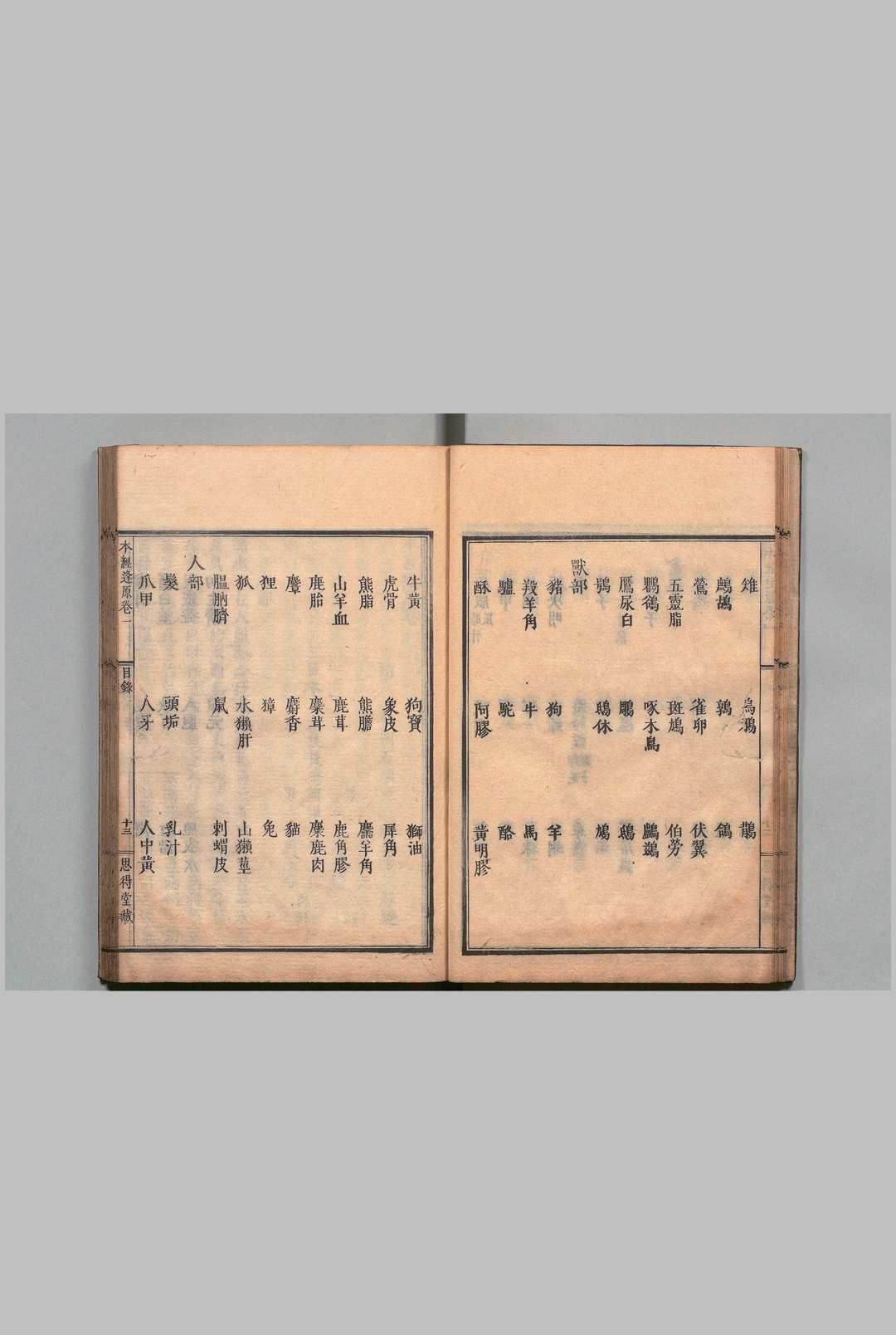 图片[3]中华古籍网-专注古书收集本经逢原 ４卷 张璐（清）刊本 ,文化元年中华古籍网-专注古书收集中华古籍网