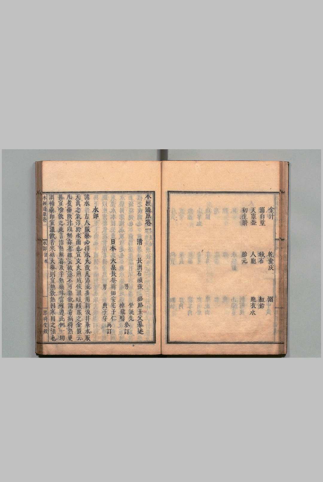 图片[5]中华古籍网-专注古书收集本经逢原 ４卷 张璐（清）刊本 ,文化元年中华古籍网-专注古书收集中华古籍网