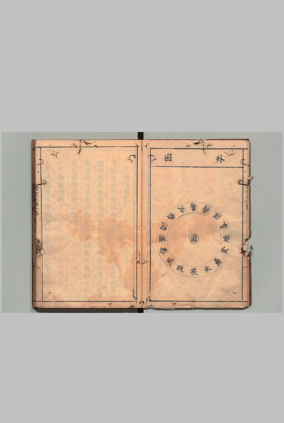 图片[2]中华古籍网-专注古书收集医宗三法 ３卷 病因论治 １卷 写本 ,江户中华古籍网-专注古书收集中华古籍网