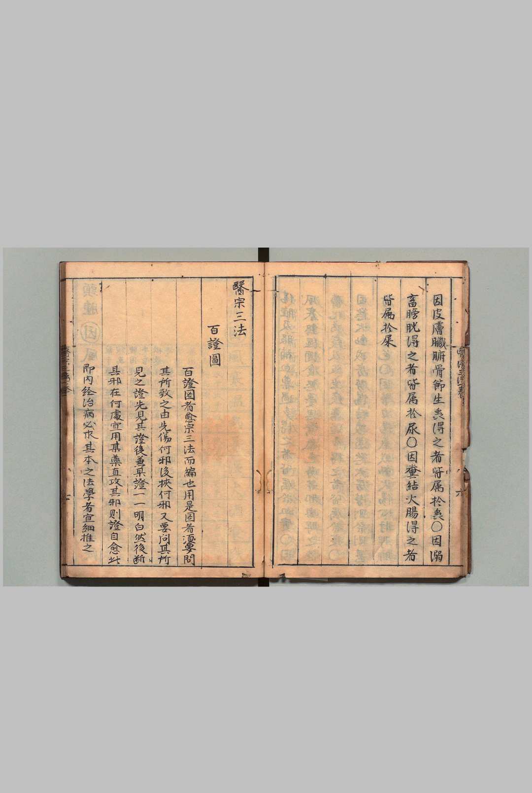 图片[4]中华古籍网-专注古书收集医宗三法 ３卷 病因论治 １卷 写本 ,江户中华古籍网-专注古书收集中华古籍网