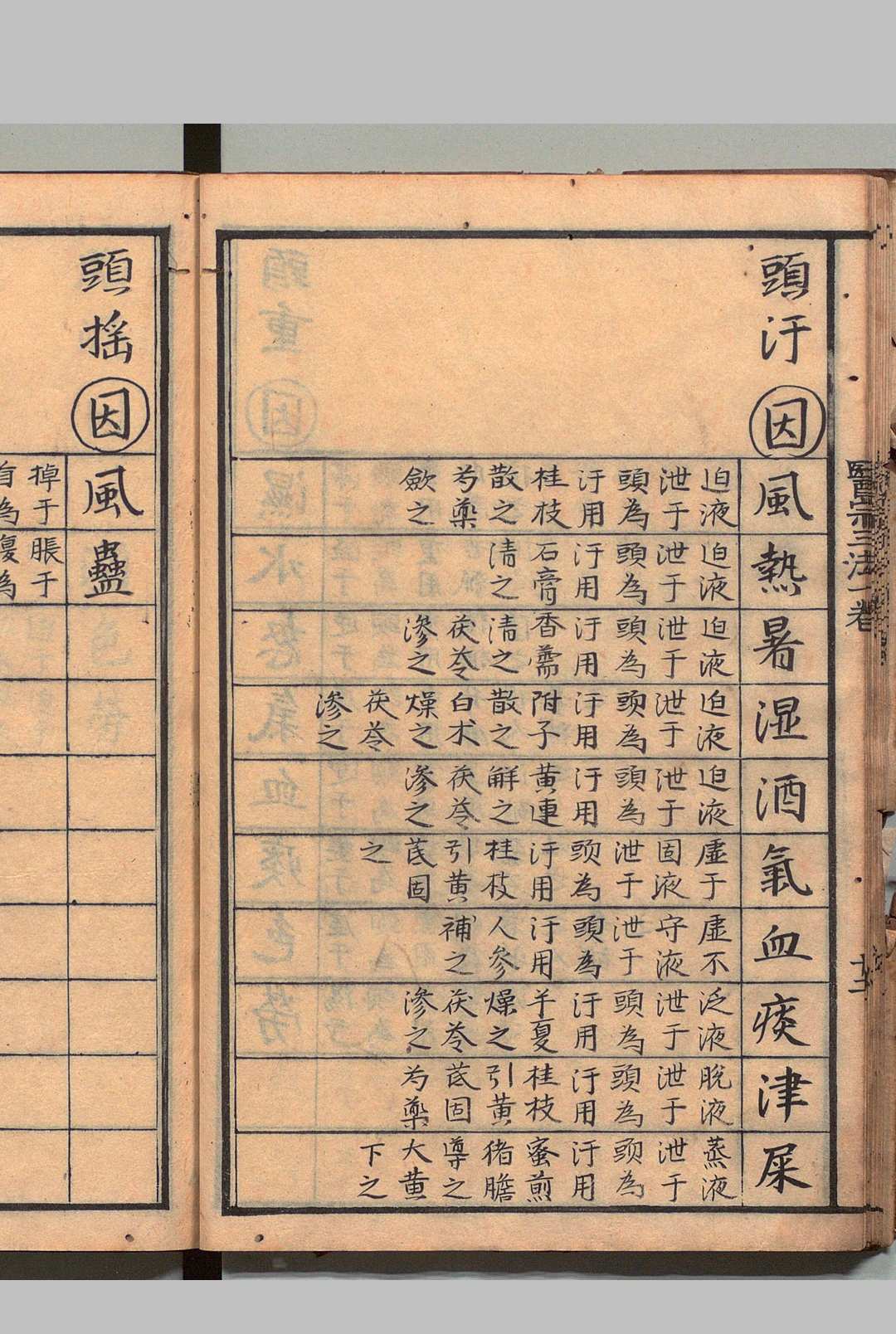 图片[5]中华古籍网-专注古书收集医宗三法 ３卷 病因论治 １卷 写本 ,江户中华古籍网-专注古书收集中华古籍网