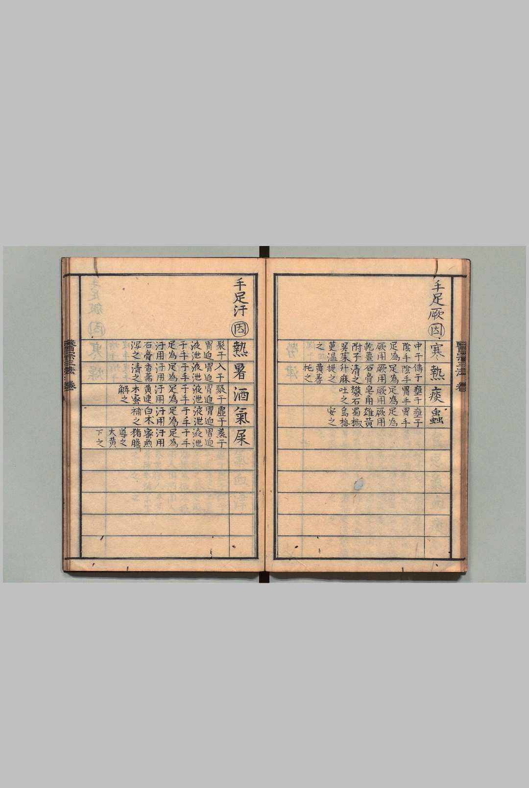 图片[8]中华古籍网-专注古书收集医宗三法 ３卷 病因论治 １卷 写本 ,江户中华古籍网-专注古书收集中华古籍网