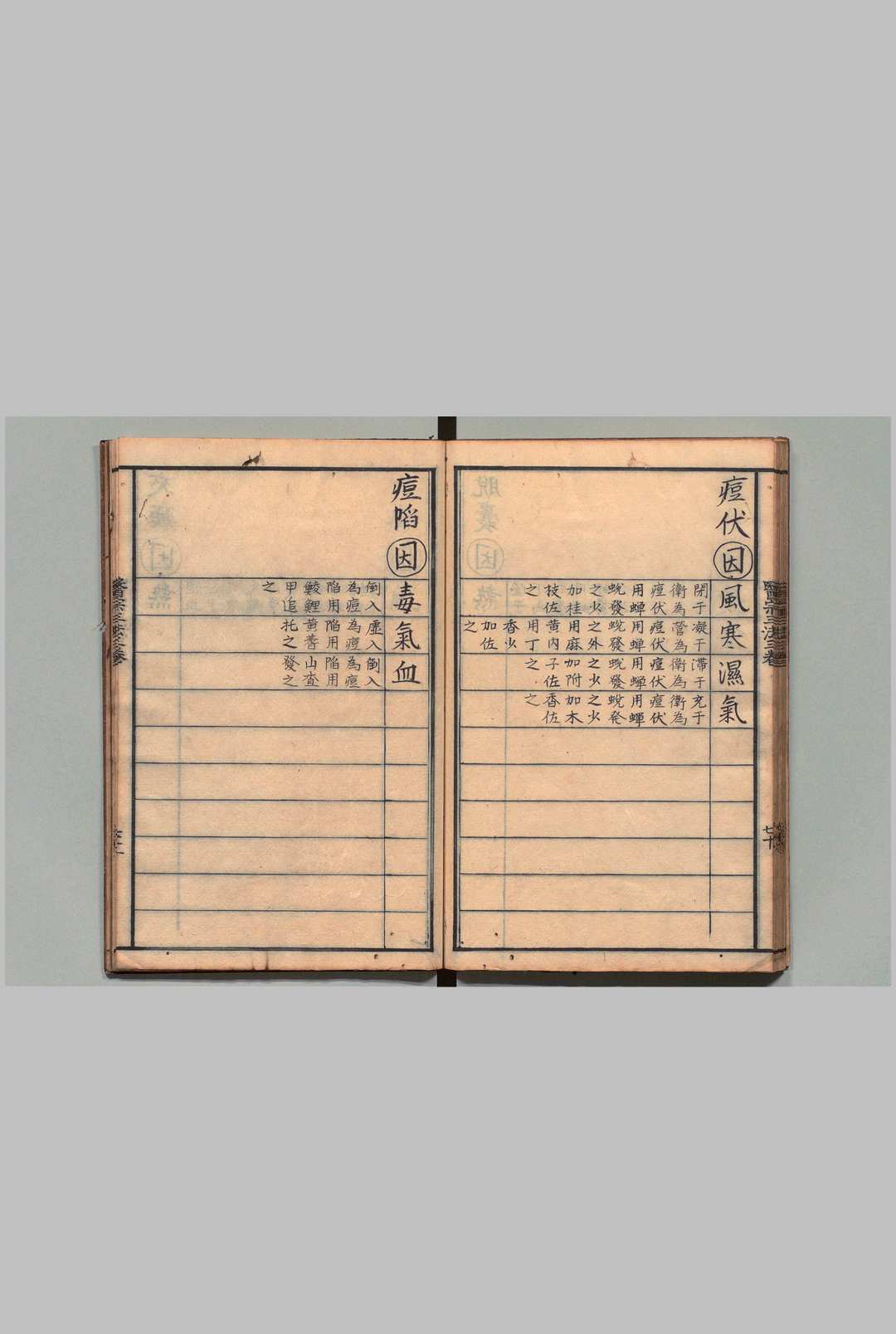 图片[9]中华古籍网-专注古书收集医宗三法 ３卷 病因论治 １卷 写本 ,江户中华古籍网-专注古书收集中华古籍网