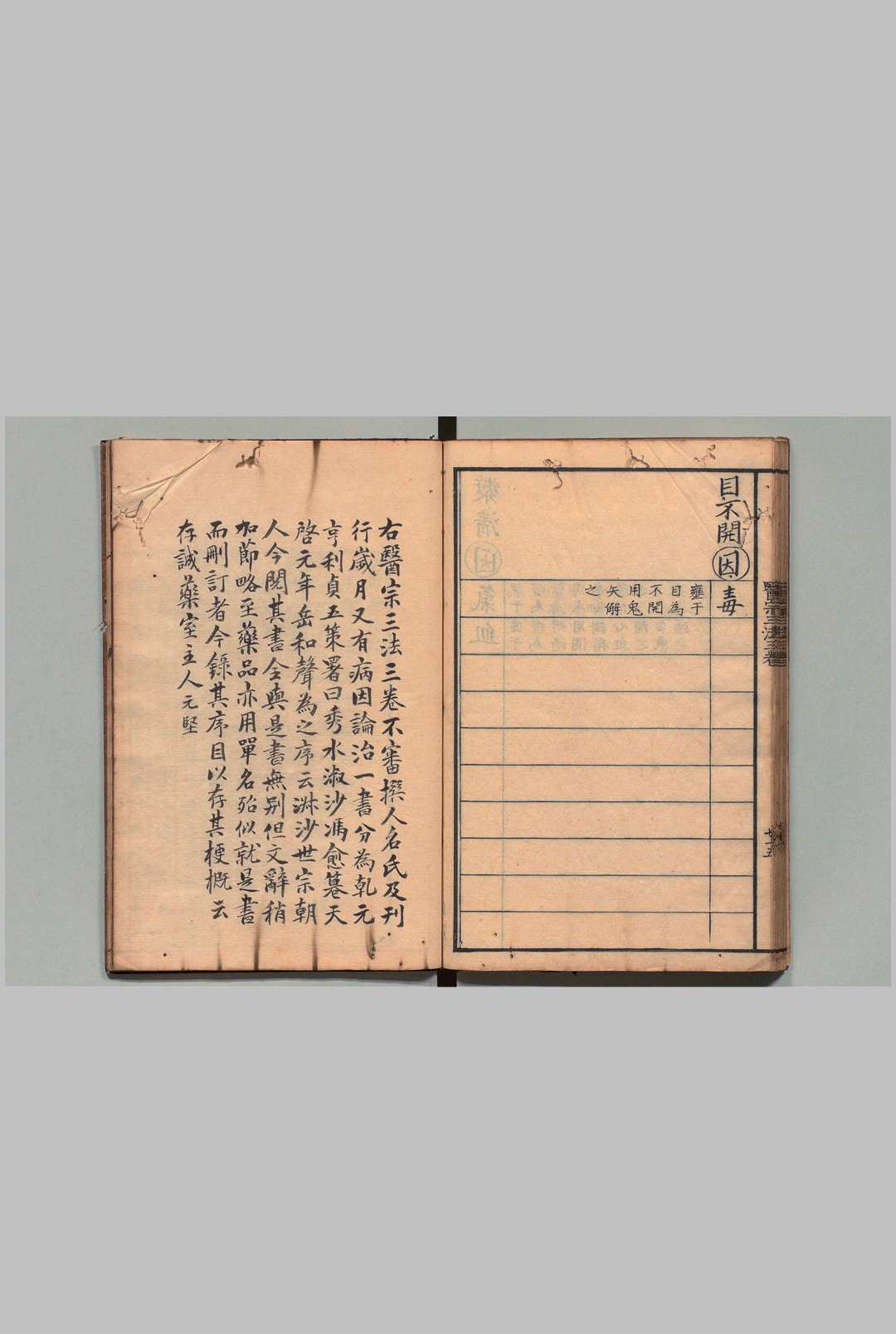 图片[11]中华古籍网-专注古书收集医宗三法 ３卷 病因论治 １卷 写本 ,江户中华古籍网-专注古书收集中华古籍网