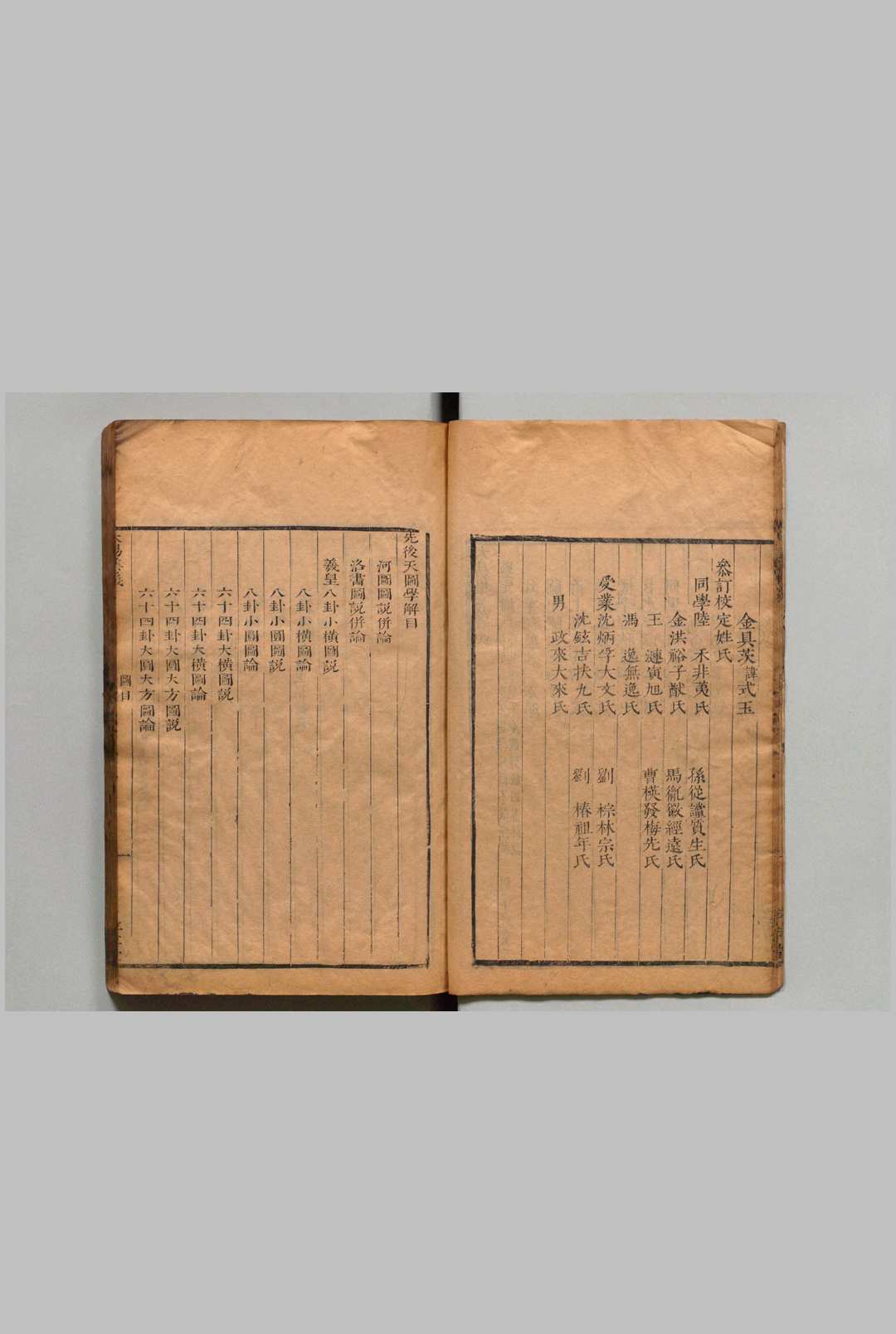 图片[3]中华古籍网-专注古书收集大易疏义 ４卷 周弘起,清康熙10年 , 存存堂中华古籍网-专注古书收集中华古籍网