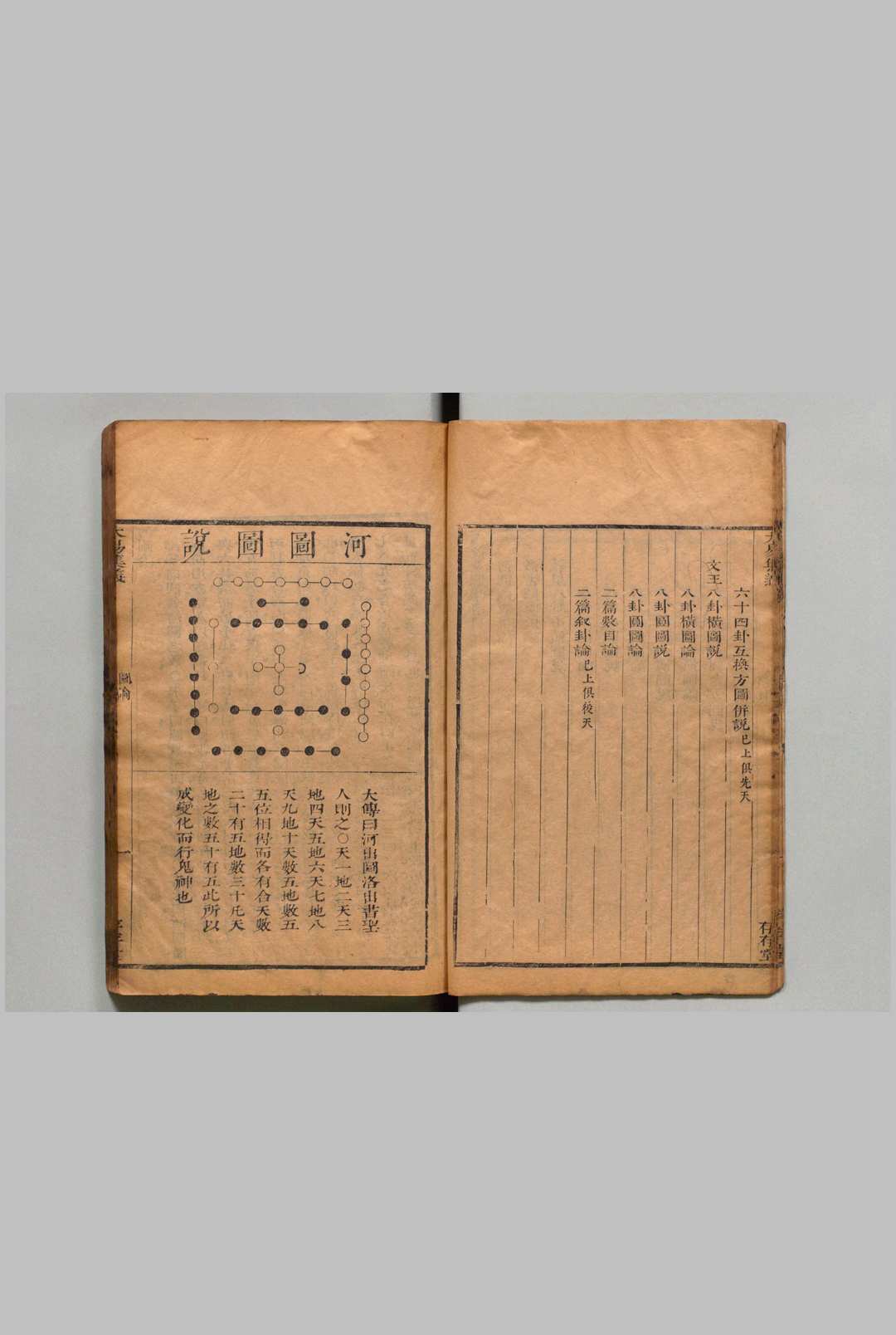 图片[4]中华古籍网-专注古书收集大易疏义 ４卷 周弘起,清康熙10年 , 存存堂中华古籍网-专注古书收集中华古籍网
