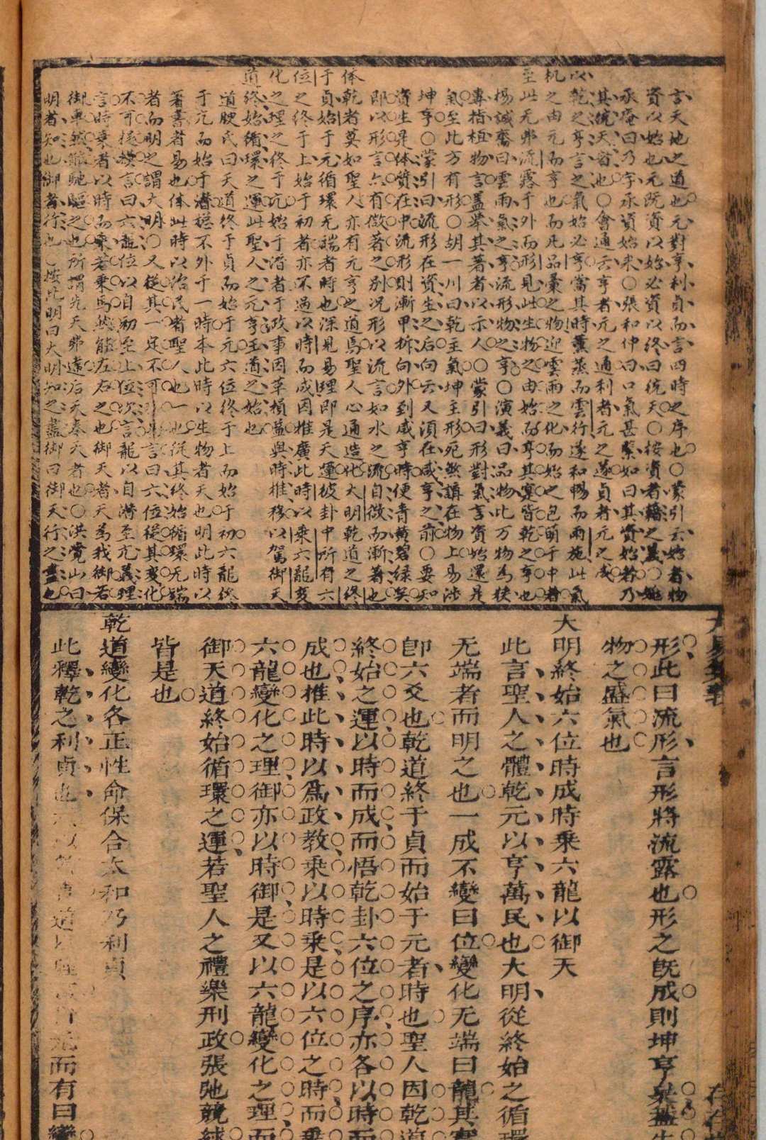 图片[10]中华古籍网-专注古书收集大易疏义 ４卷 周弘起,清康熙10年 , 存存堂中华古籍网-专注古书收集中华古籍网
