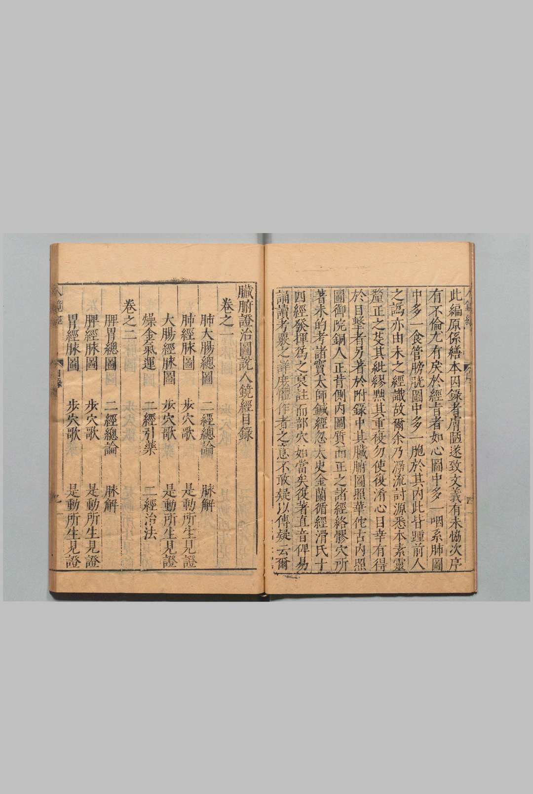 图片[3]中华古籍网-专注古书收集臓腑証证图说人镜经 ８卷 附２卷 钱雷 钱选 钱世忠,明万历40年中华古籍网-专注古书收集中华古籍网