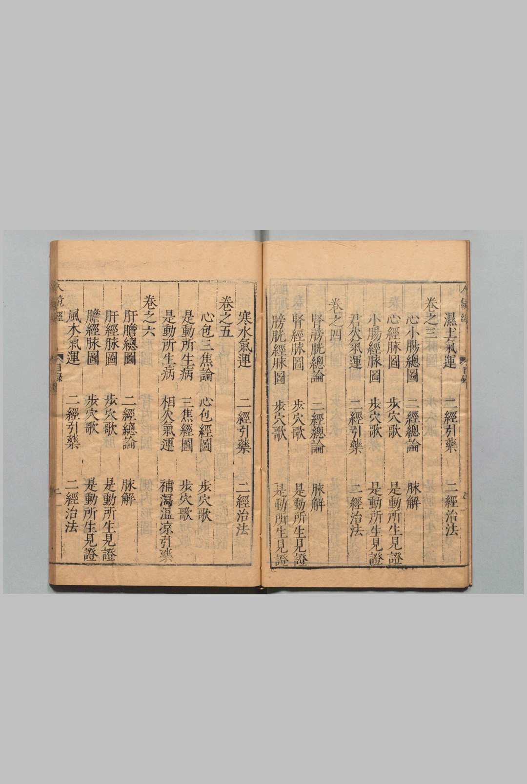 图片[4]中华古籍网-专注古书收集臓腑証证图说人镜经 ８卷 附２卷 钱雷 钱选 钱世忠,明万历40年中华古籍网-专注古书收集中华古籍网