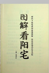 《图解看阳宅》杨筠松中华古籍网-专注古书收集中华古籍网