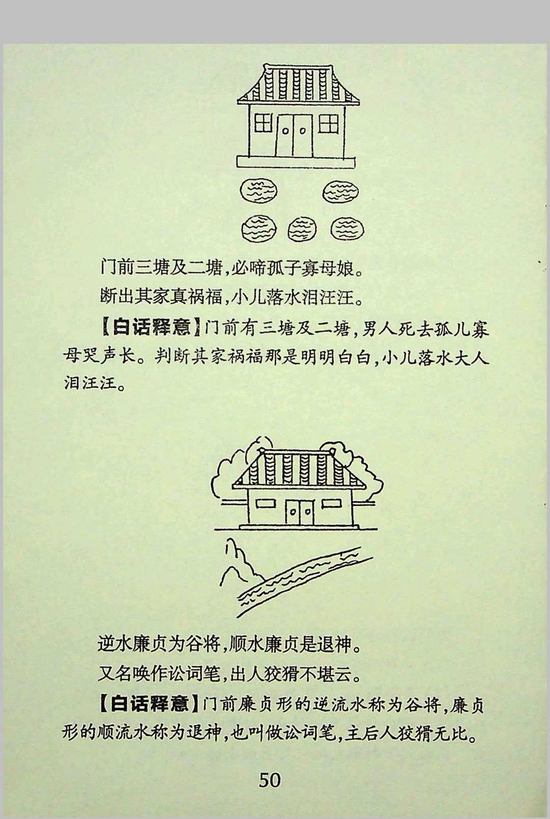 图片[4]中华古籍网-专注古书收集《图解看阳宅》杨筠松中华古籍网-专注古书收集中华古籍网