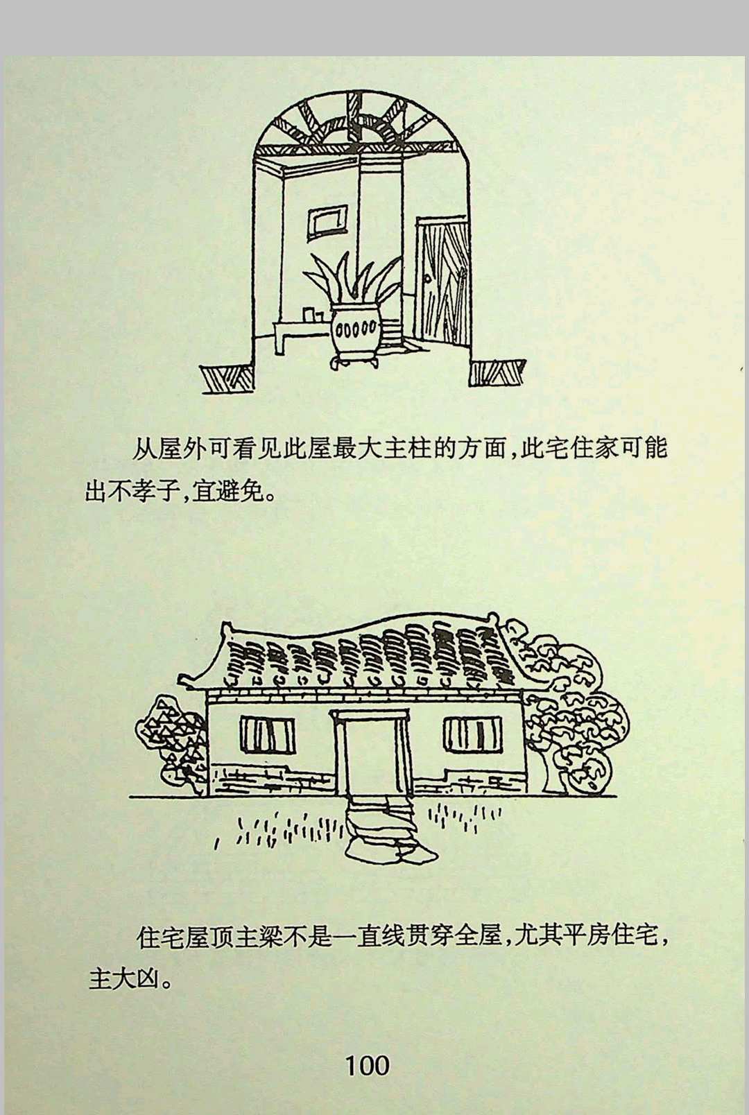 图片[8]中华古籍网-专注古书收集《图解看阳宅》杨筠松中华古籍网-专注古书收集中华古籍网