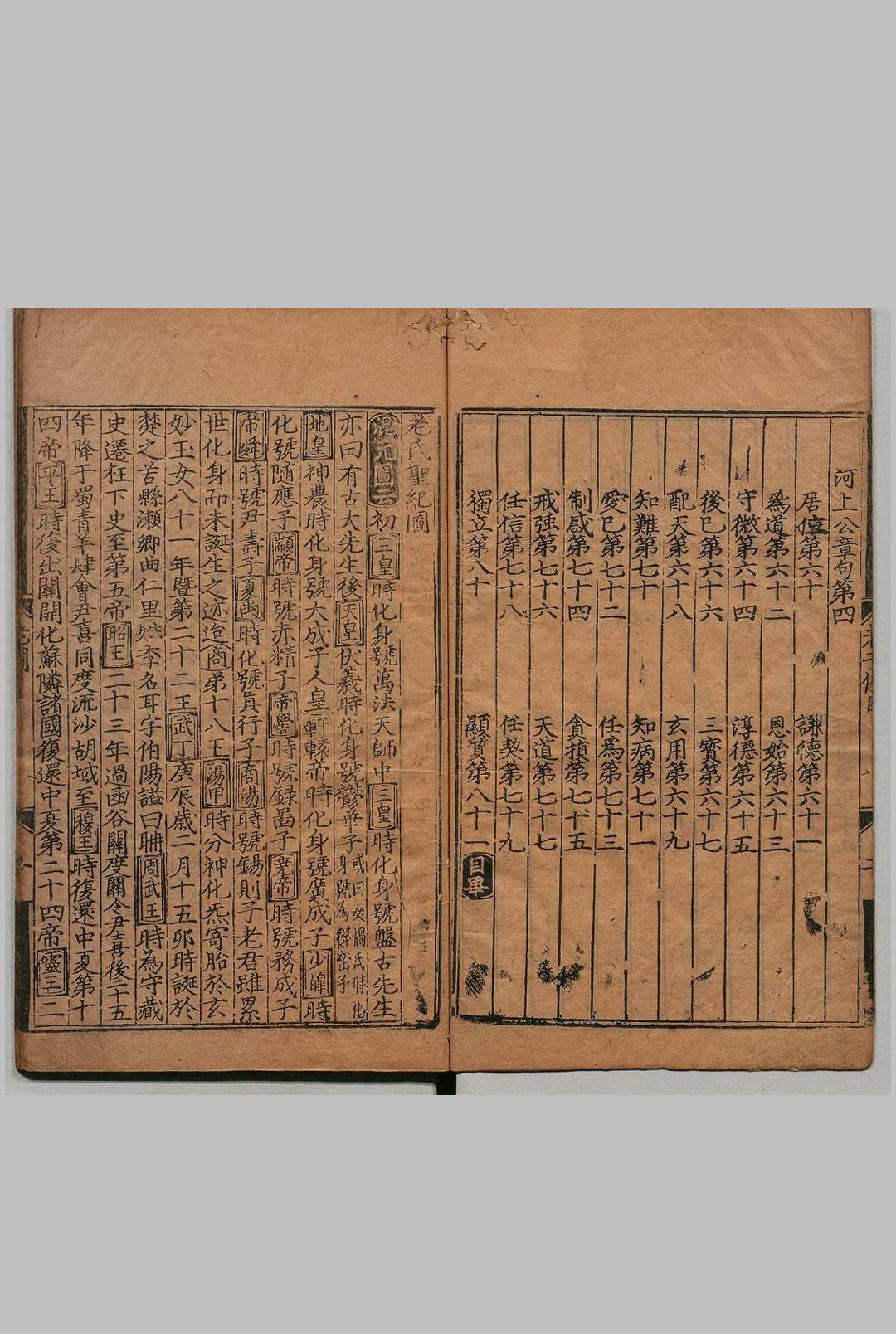 图片[4]中华古籍网-专注古书收集纂图互注老子 ２卷 河上公（汉） ,明弘治18年 , 仁实书堂中华古籍网-专注古书收集中华古籍网