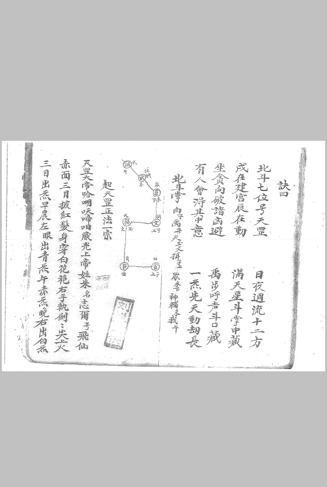 图片[6]中华古籍网-专注古书收集影身秘旨 司令剑符 雷神总决中华古籍网-专注古书收集中华古籍网
