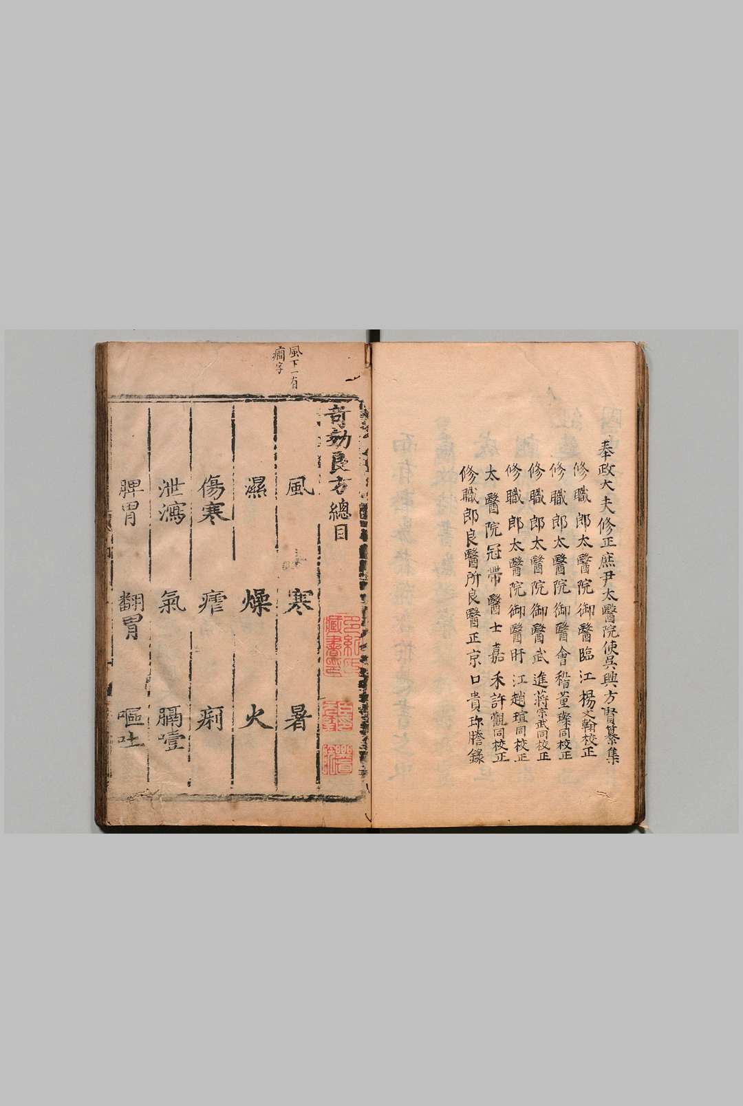 图片[2]中华古籍网-专注古书收集奇效良方 69卷 方贤 杨文翰,明成化7年中华古籍网-专注古书收集中华古籍网