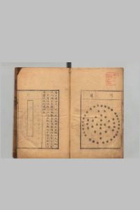 五经绎 易经绎 ５卷图１卷 诗经绎 ３卷 三礼绎 ４卷 邓元锡 ,明万历32年中华古籍网-专注古书收集中华古籍网