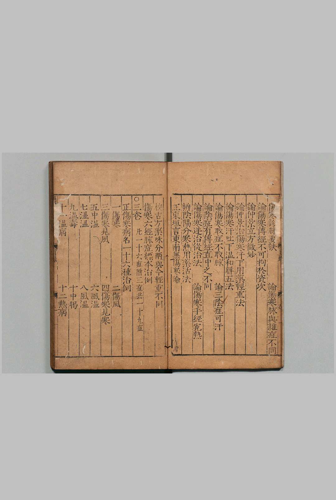 图片[3]中华古籍网-专注古书收集王氏家宝伤寒证治明条 ９卷 王震 明嘉靖40年 , 双泉书斋中华古籍网-专注古书收集中华古籍网