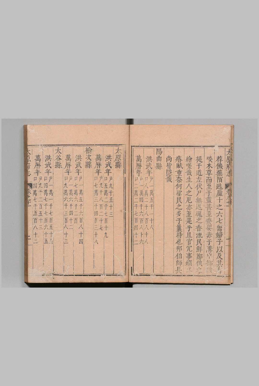 图片[6]中华古籍网-专注古书收集太原府志 26卷 张慎言 ,明万历40年中华古籍网-专注古书收集中华古籍网