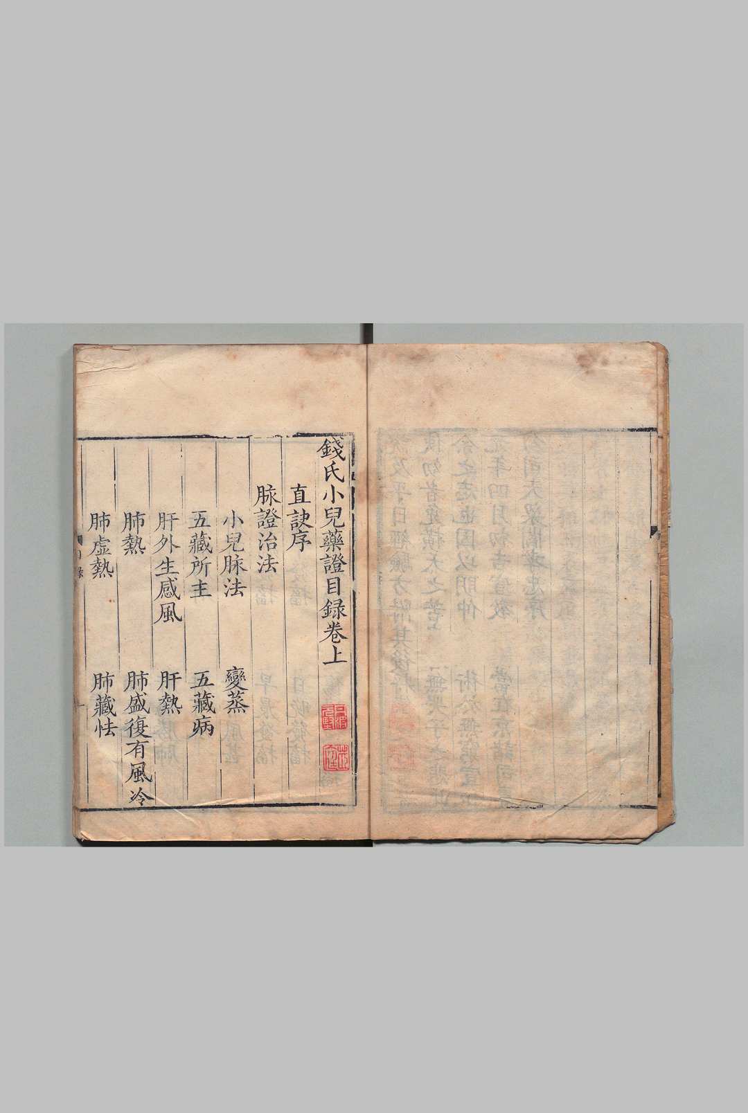 图片[2]中华古籍网-专注古书收集钱氏小儿药证直诀 ３卷 附方１卷 附钱仲阳传１卷 阎孝忠（宋）刘跂（宋）清刊本中华古籍网-专注古书收集中华古籍网