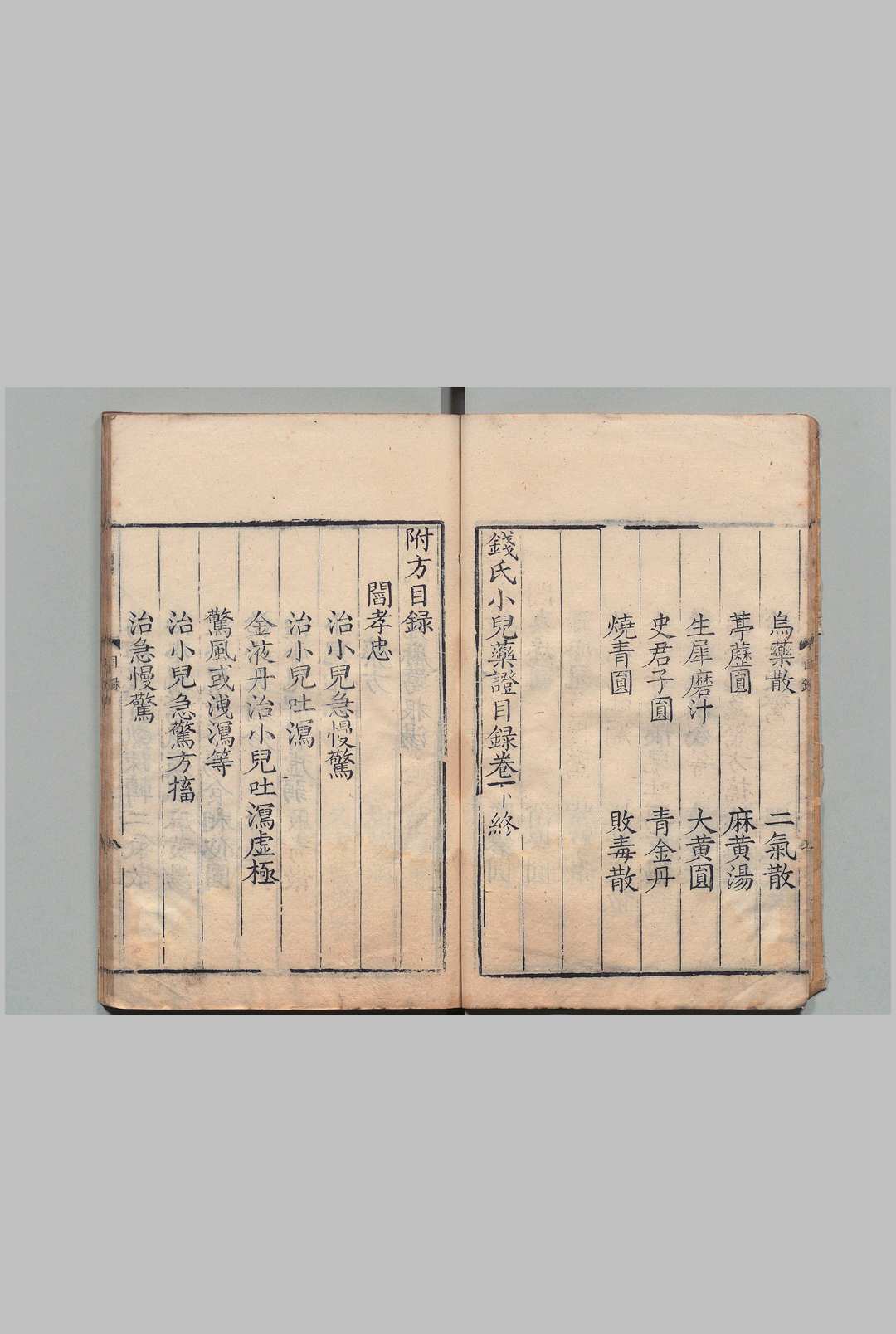 图片[6]中华古籍网-专注古书收集钱氏小儿药证直诀 ３卷 附方１卷 附钱仲阳传１卷 阎孝忠（宋）刘跂（宋）清刊本中华古籍网-专注古书收集中华古籍网