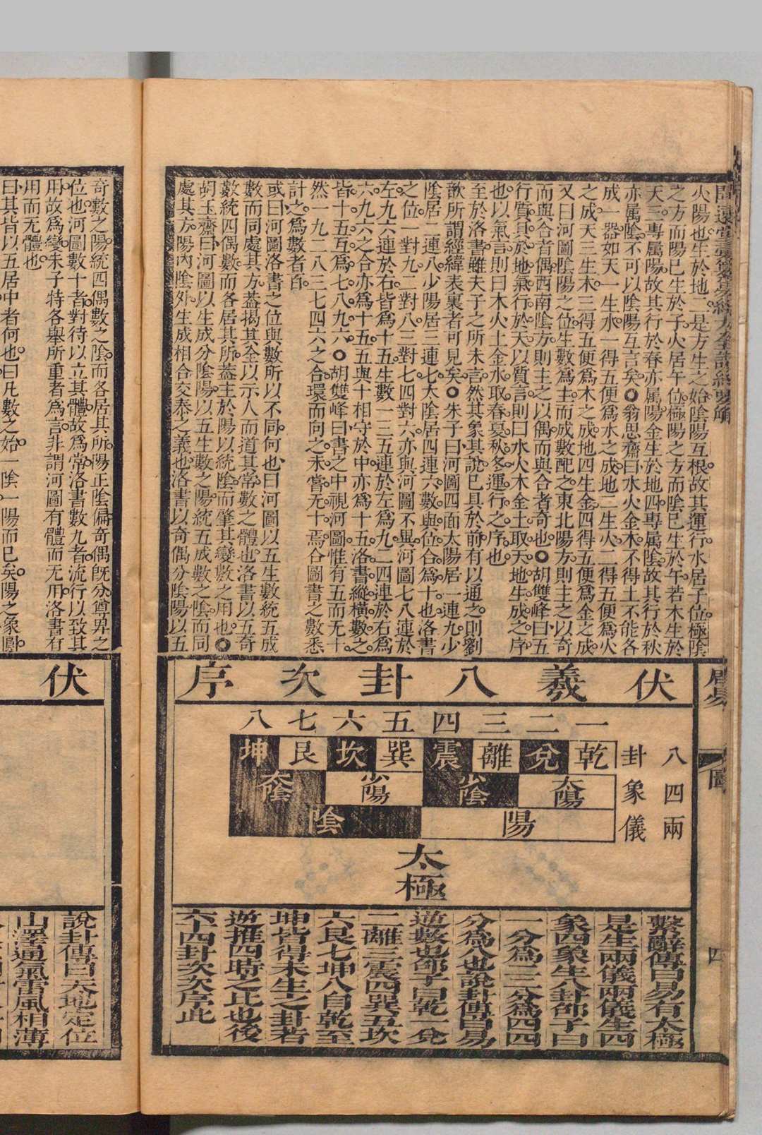 图片[4]中华古籍网-专注古书收集闻远堂汇纂易经大全说约要解 ４卷 四书大全说约要解全 19卷 章鸣鹤 邵锡荫 ,清康熙间中华古籍网-专注古书收集中华古籍网